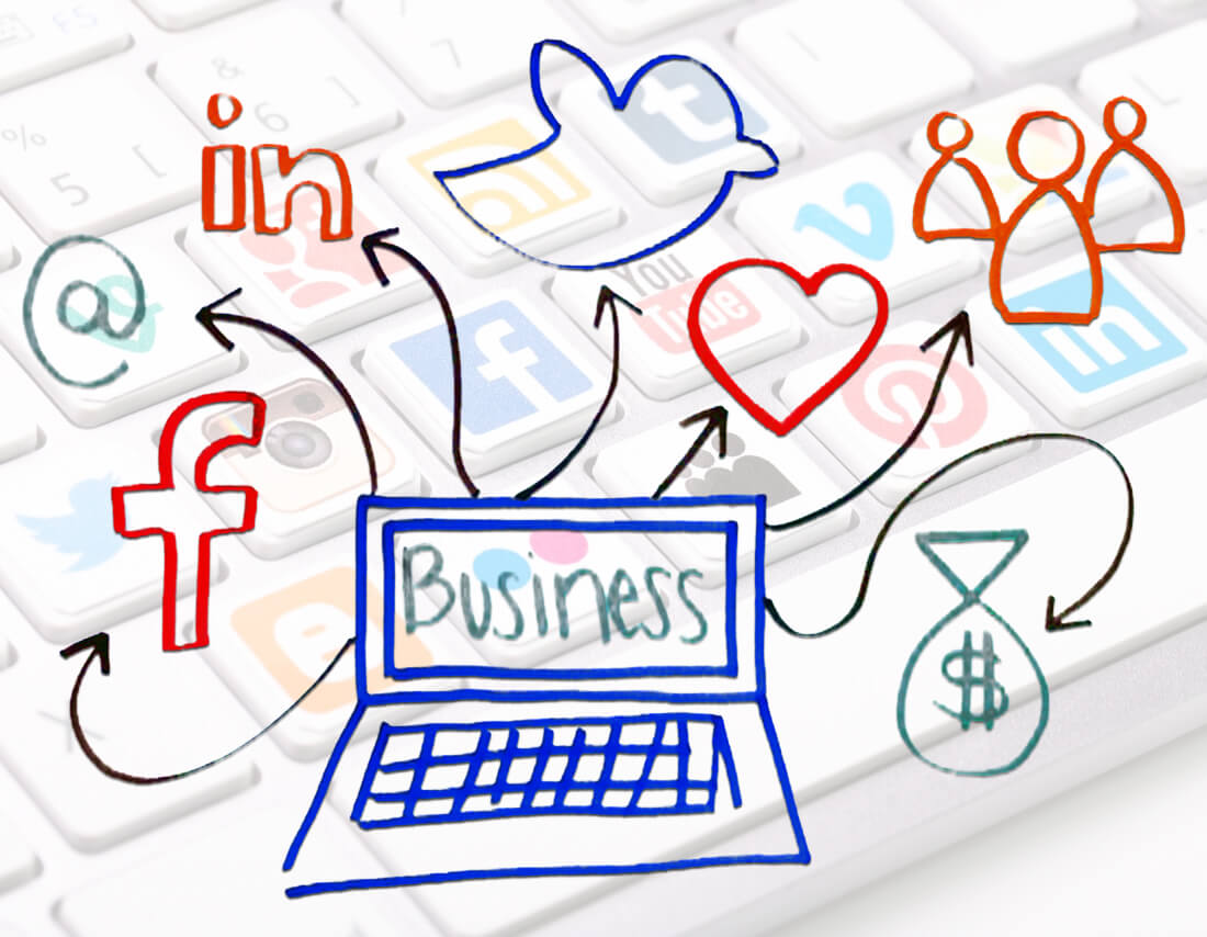 How to Develop Your Business by Social Media