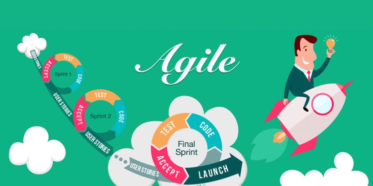 Agile Project Management and Its Types