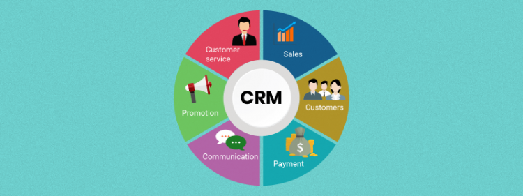 CRM #musthave