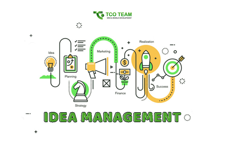 Idea Management: Bring Ideas Into Life