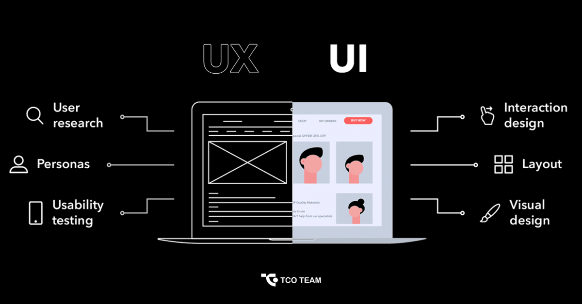 UI vs UX